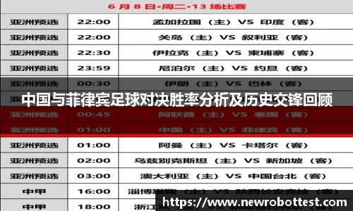 中国与菲律宾足球对决胜率分析及历史交锋回顾