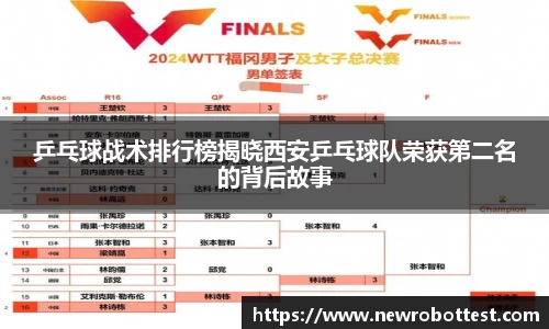乒乓球战术排行榜揭晓西安乒乓球队荣获第二名的背后故事
