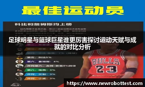 足球明星与篮球巨星谁更厉害探讨运动天赋与成就的对比分析