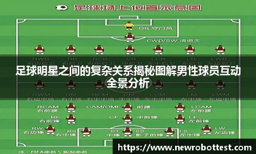 足球明星之间的复杂关系揭秘图解男性球员互动全景分析
